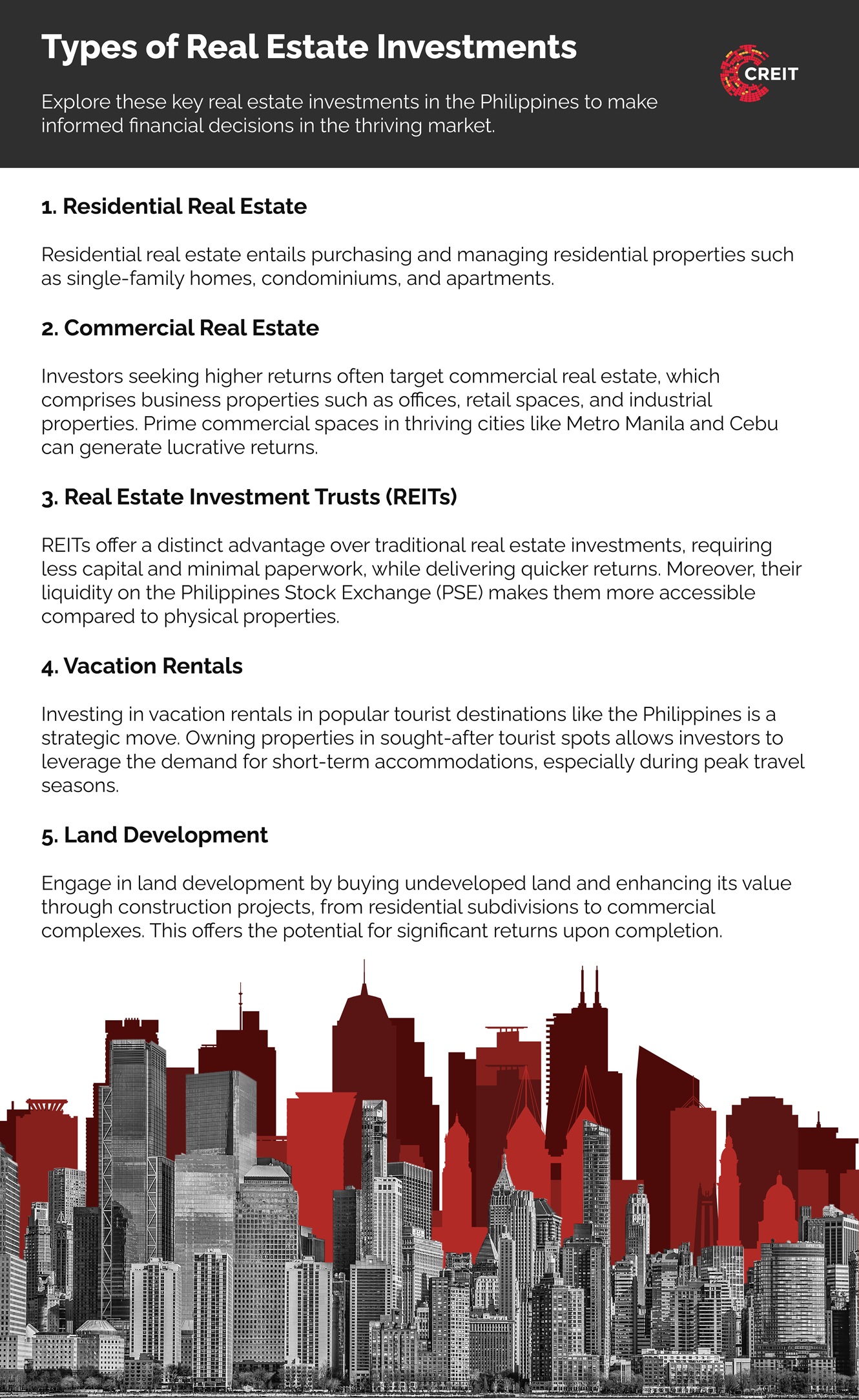 types of real estate investments infographic