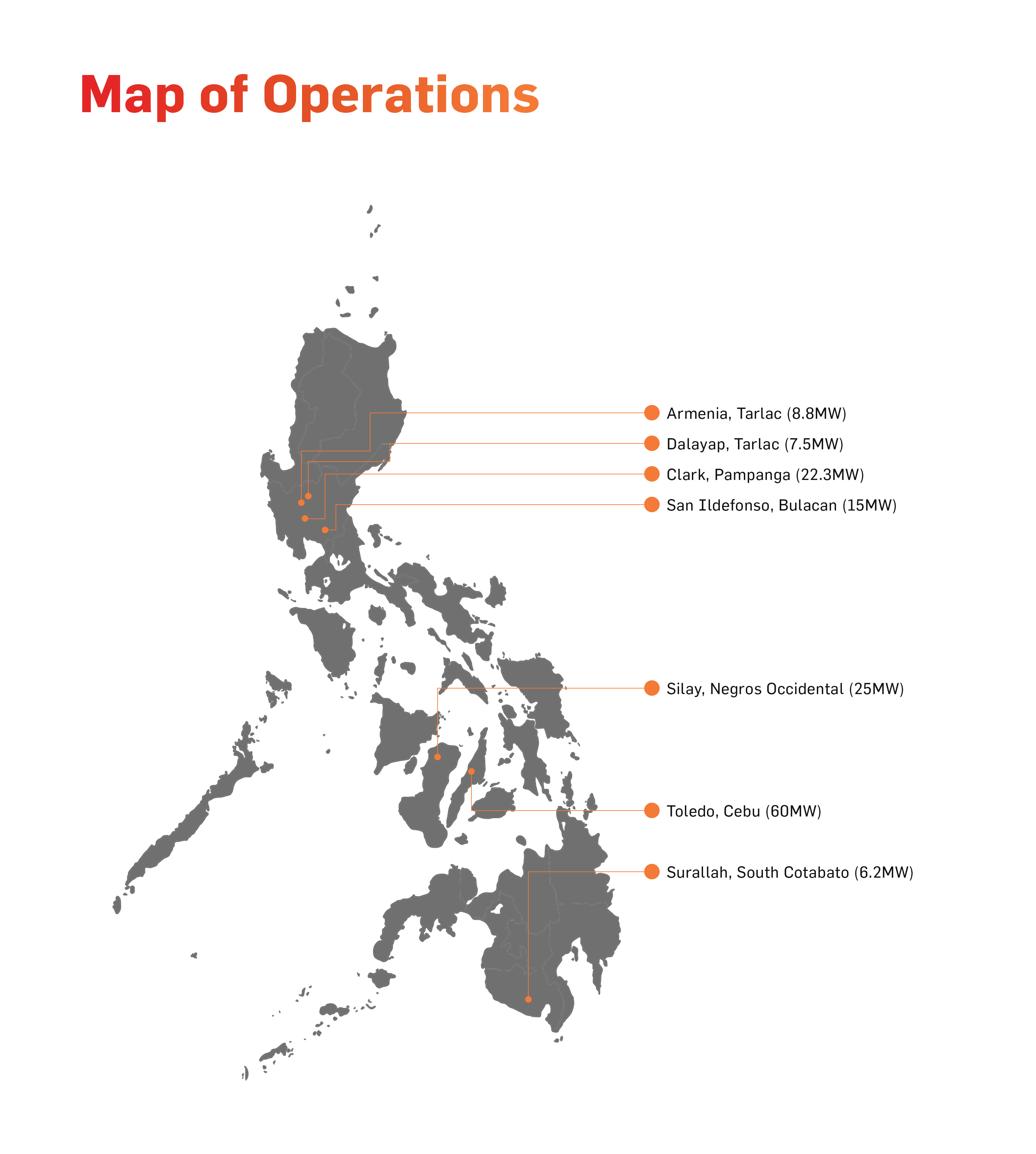 MAP OF OPERATIONS CREIT